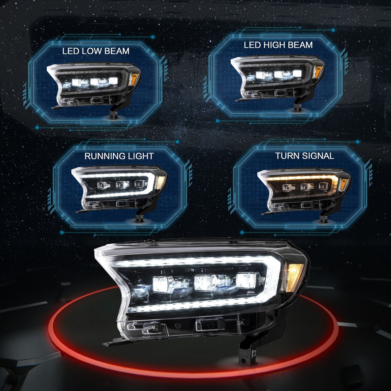 Headlights For Ford Ranger 2015 - 2021 - Image 5