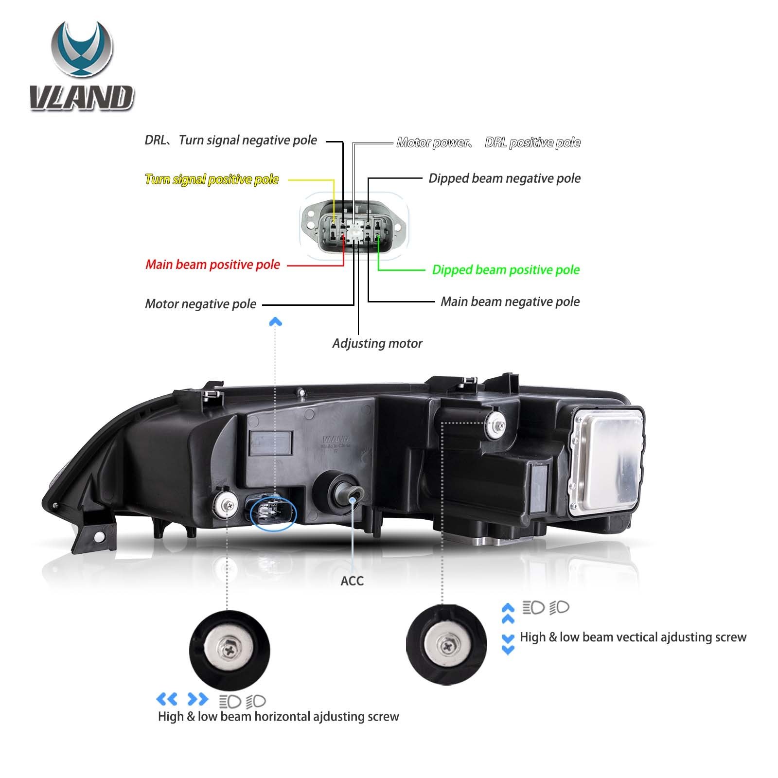 Projector Headlights For Mazda 6 2003 - 2008 Pair - Image 9