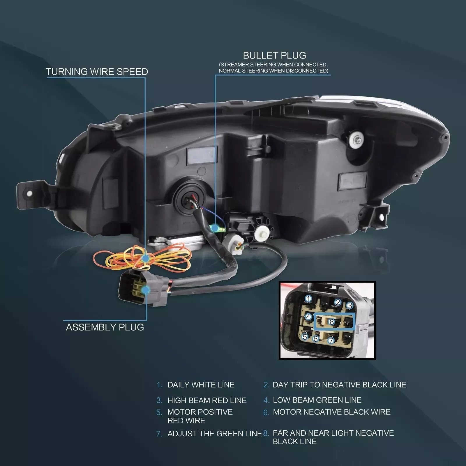 Headlights For Subaru WRX 2015-21 Pair - Image 6