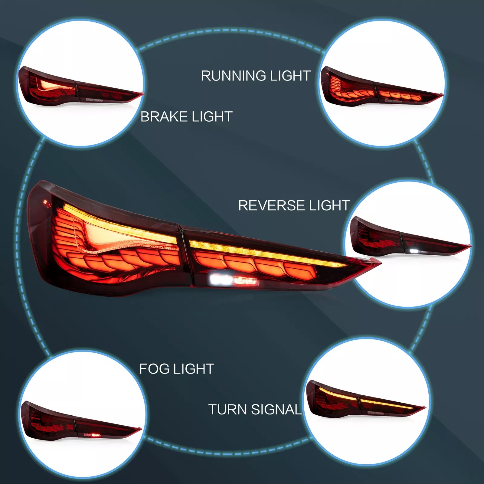 Tail Lights For BMW 4Series G22 G23 G26 G28 2020 - 2024 Pair - Image 6