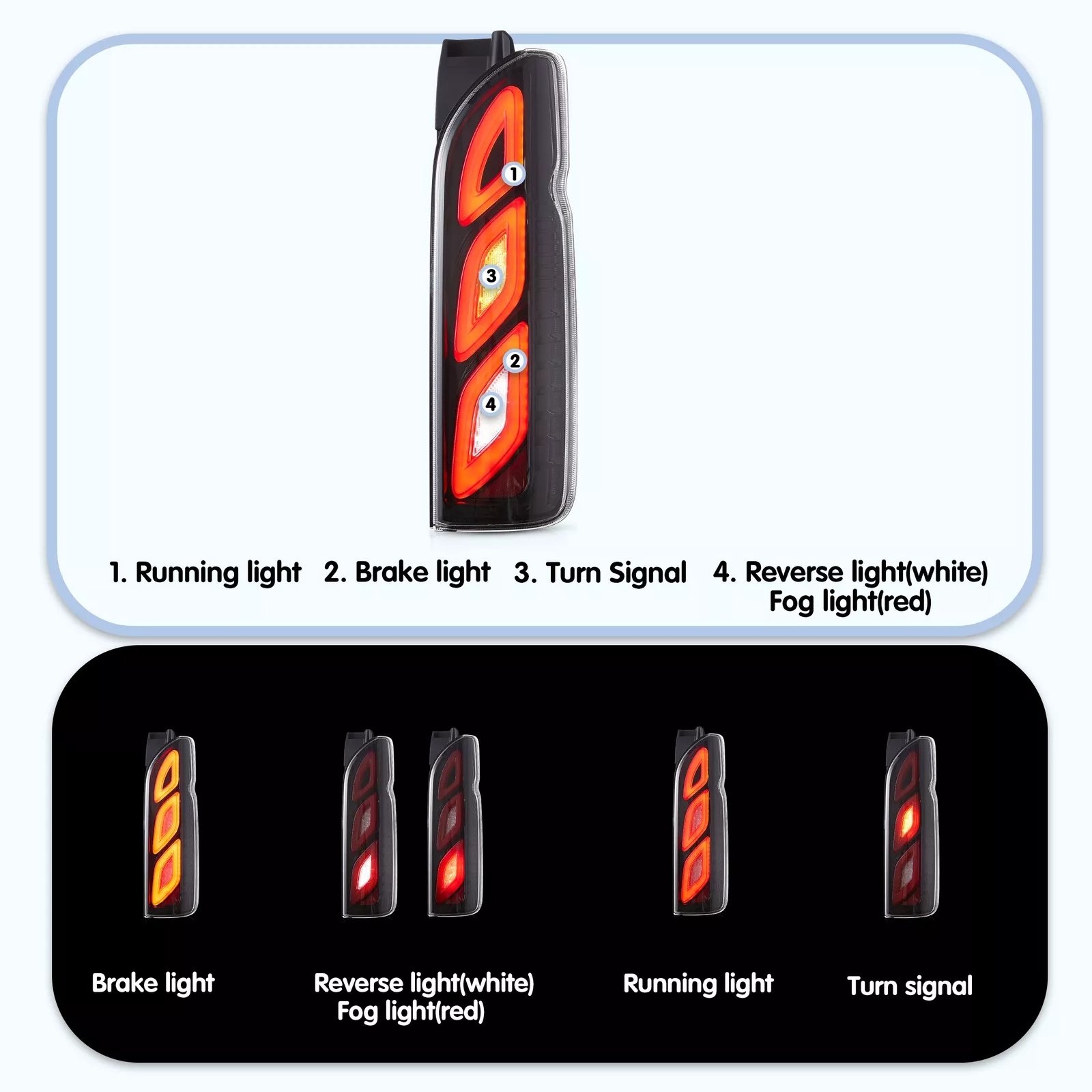 Tail Lights Fit 2005 - 2018 Toyota Hiace Pair - Image 5