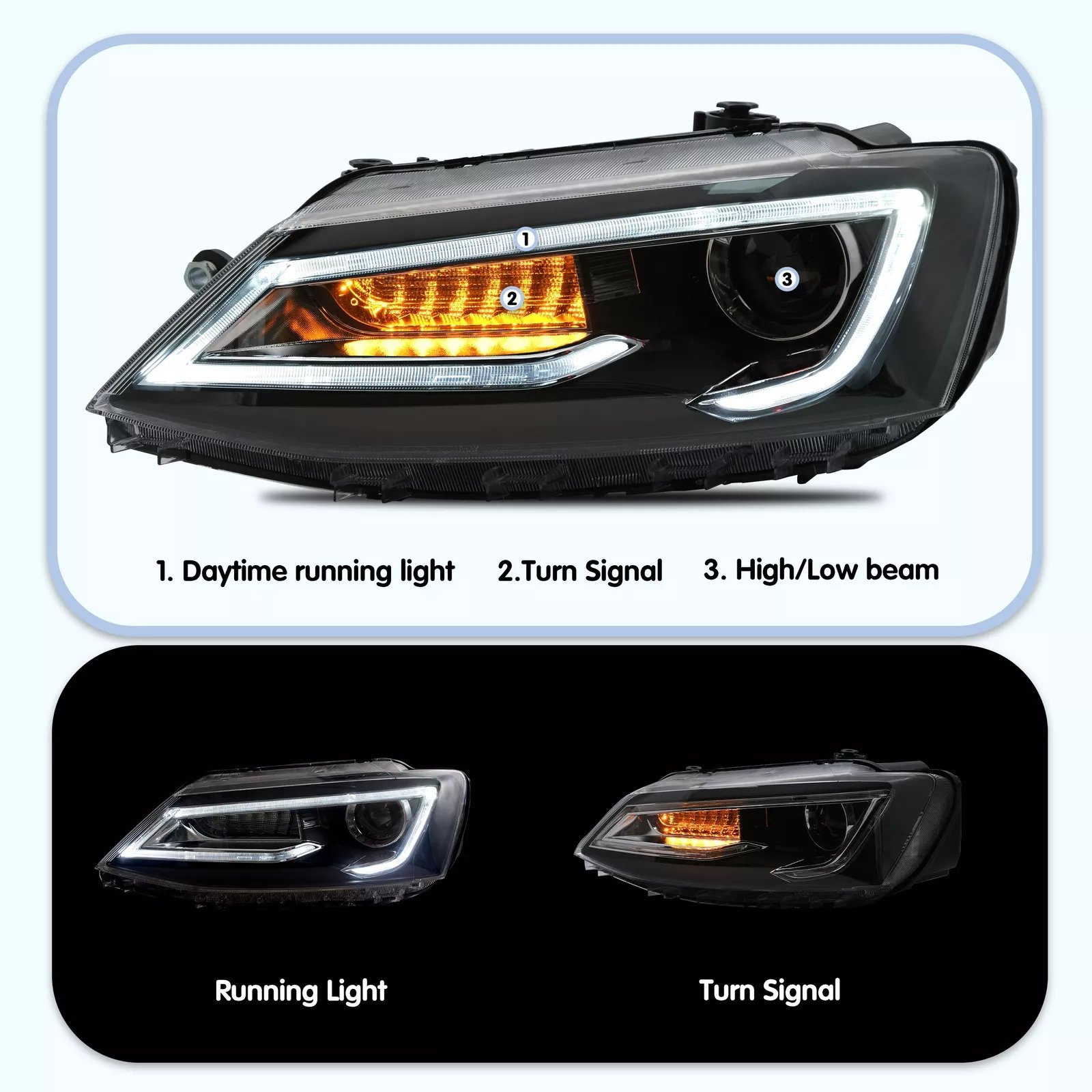VLAND LED Headlights For Volkswagen 2011-2018 VW Jetta MK6 Pair - Image 2