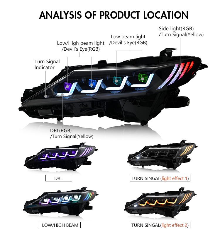 RGB Headlights for Toyota Camry 2018- 2024 with Animation Start-up Headlight - Image 8